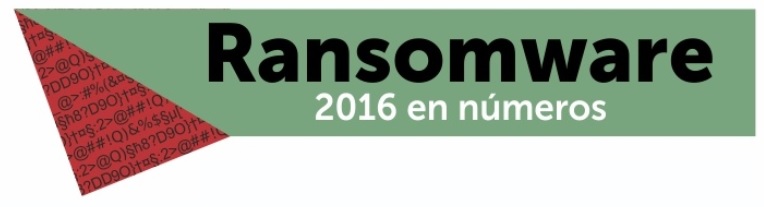 Cada 40 segundos se produce un ciberataque a una empresa, y cada 10 a un usuario