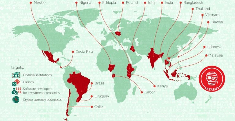 Tras las huellas de Lazarus