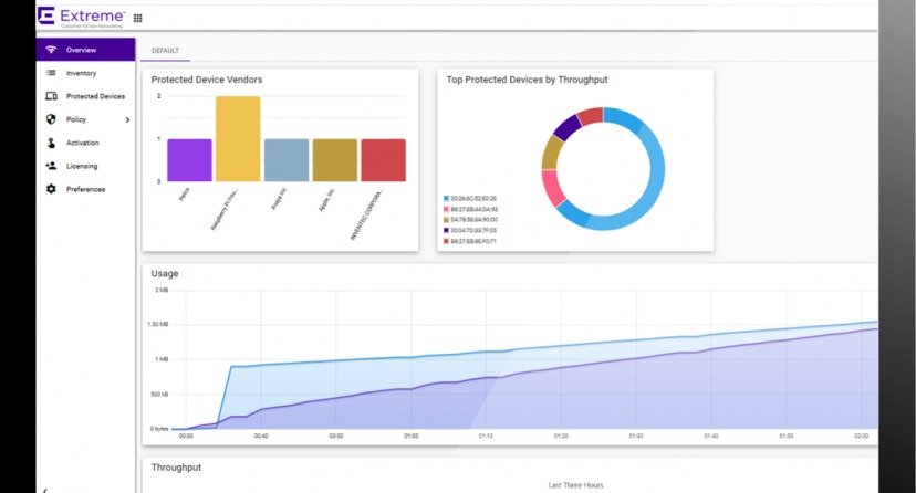 Extreme Networks lanza una solución de seguridad para proteger dispositivos IoT