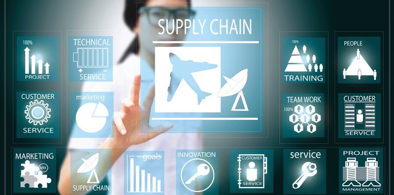 La influencia de la Inteligencia Artificial sobre la cadena de suministro