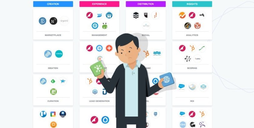 Los errores más comunes a la hora de buscar un software empresarial