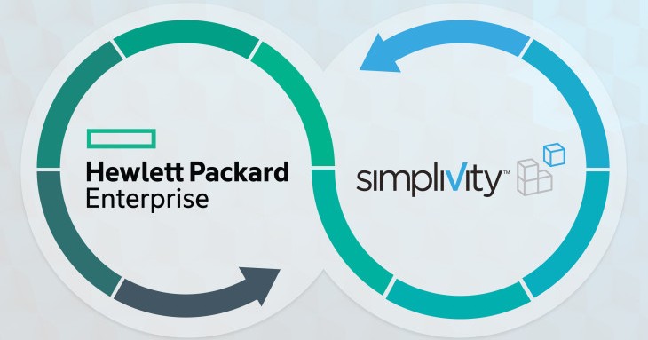 HPE presenta una infraestructura hiperconvergente impulsada por IA