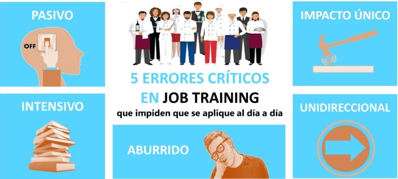 Un smart game entrena para hacer seguros a los restaurantes frente al COVID-19