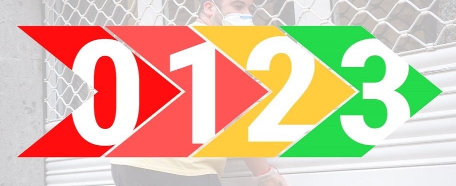 Las fases de desescalada también aconsejan al comercio digital sus propias pautas