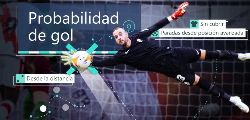 LaLiga y Microsoft presentan un proyecto de análisis futbolístico avanzado