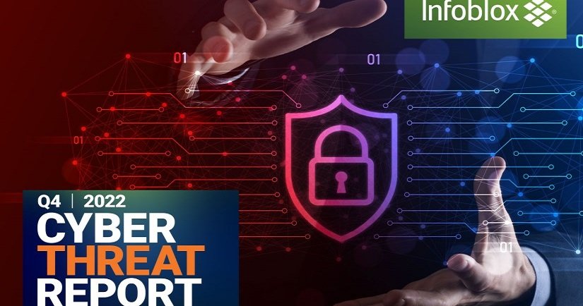 Nuevas campañas de scam y smishing en España y Europa