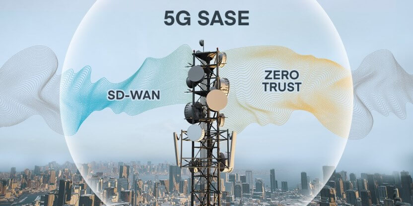 La seguridad en redes empresariales