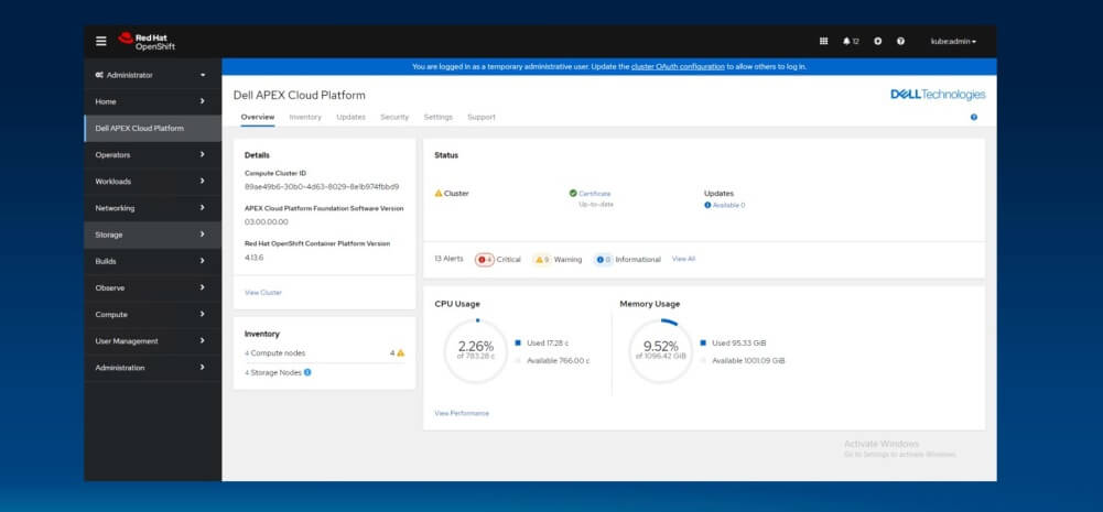 Dell APEX Cloud Platform disponible para Red Hat OpenShift