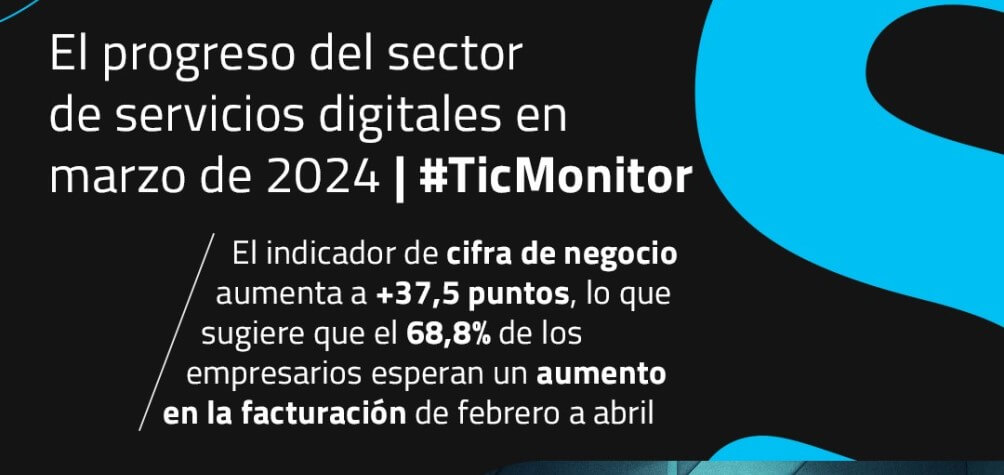 La facturación de servicios digitales creció un 11,8 por ciento en 2023