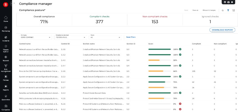 Disponible una nueva herramienta de Bitdefender para la gestión del cumplimiento normativo y la seguridad del endpoint