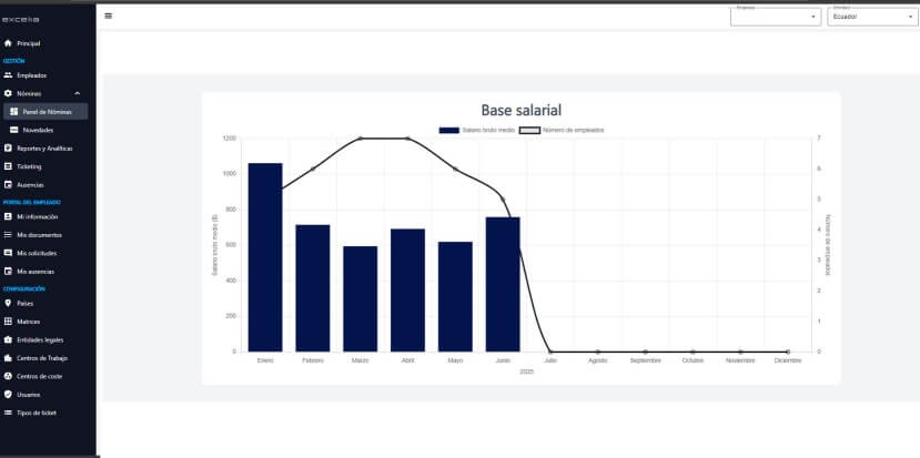 Excelia presenta su herramienta de gestión de nóminas e-Payroll