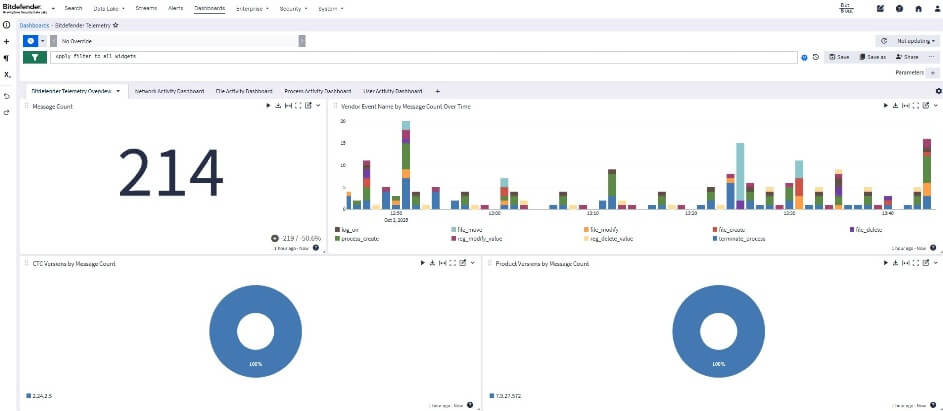 Bitdefender anuncia la disponibilidad de GravityZone Security Data Lake
