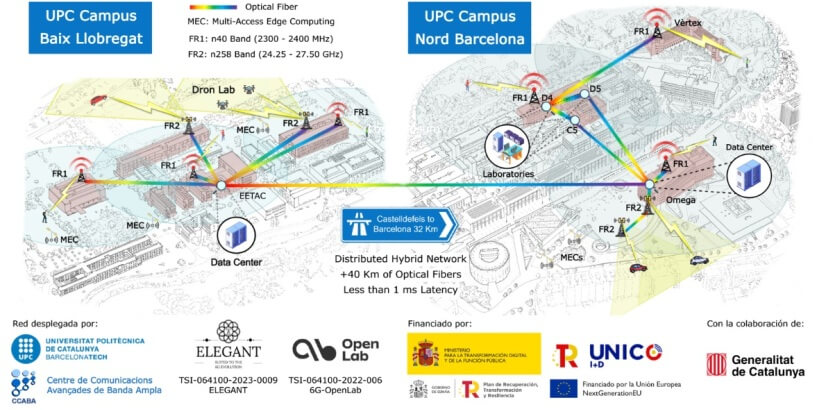 Boldyn Networks dota a la UPC de red privada de última generación para la investigación tecnológica