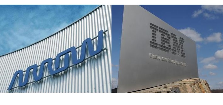 Arrow ECS organizará en exclusiva los Workshops ITSO 2014 de IBM que tendrán lugar en España
