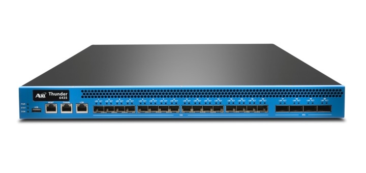 A10 Networks integra el Centro de Inteligencia de Certificados de Symantec con su serie Thunder ADCs