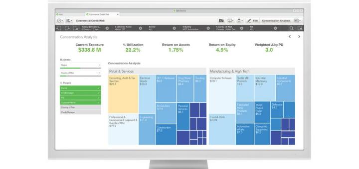 Qlik responde a la necesidad de la visualización de datos y un BI de autoservicio gobernado