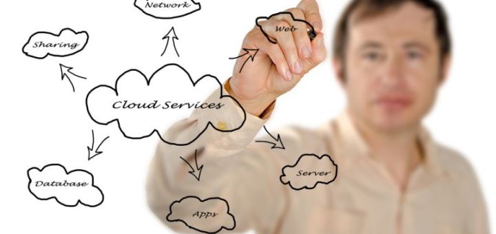 F5 mejora la disponibilidad de las aplicaciones con VMware vCloud Hybrid Service