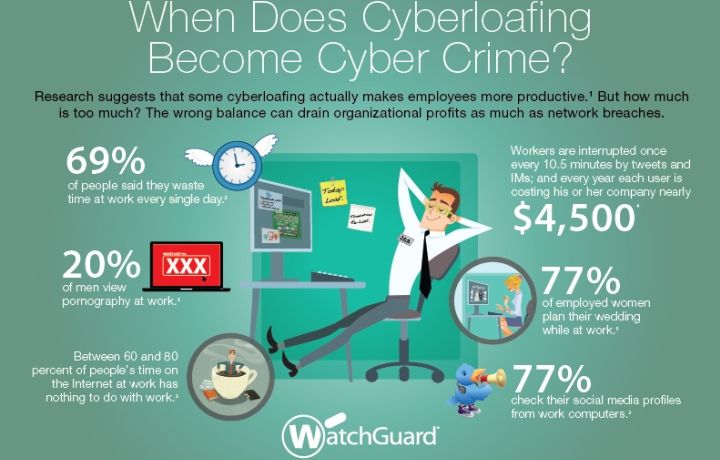 WatchGuard obtiene la máxima puntuación en una comparativa de appliances UTM