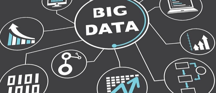 10 razones que demuestran cómo el Big Data ayuda a aumentar la productividad