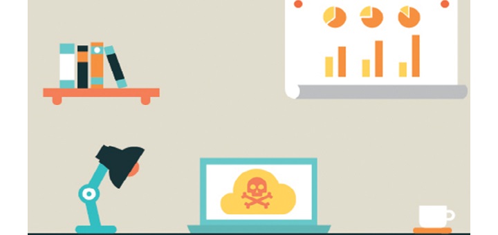 La evolución del ransomware dirigido a gamers centra sus ataques en usuarios de EE.UU., Alemania y España