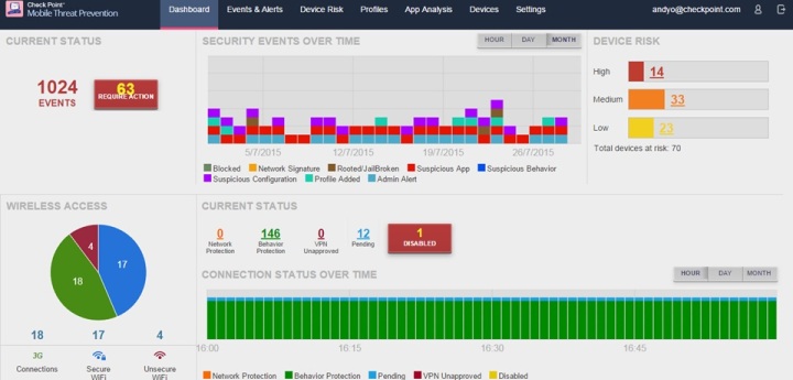 Check Point lanza Mobile Threat Prevention para securizar la movilidad de los negocios