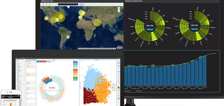 MicroStrategy lanza MicroStrategy 10.1