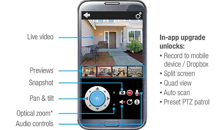 TRENDnet lanza una app gratuita de vigilancia para sus cámaras IP