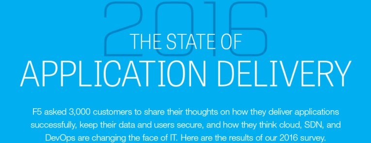 Los servicios de aplicaciones y su alojamiento en la nube híbrida, factores clave para el negocio