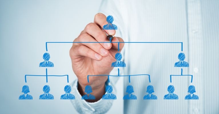 Impacto de la digitalización en las dinámicas de trabajo y gestión del personal