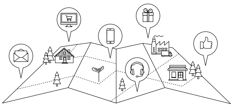 SAP Hybris Commerce ayuda a impulsar experiencias de compra basadas en contexto