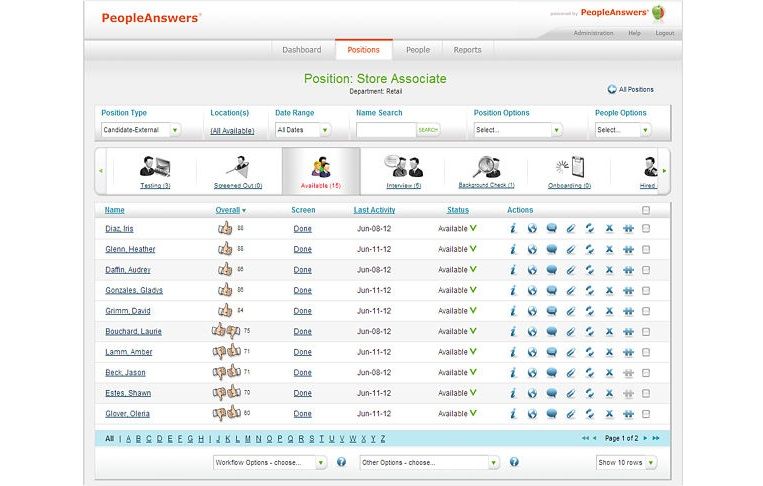 IDC MarketScape nombra a Infor HCM como líder en proveedores de Gestión de Capital humano