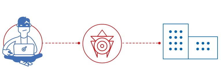 El cibercrimen alcanza nuevas cotas en el tercer trimestre del año