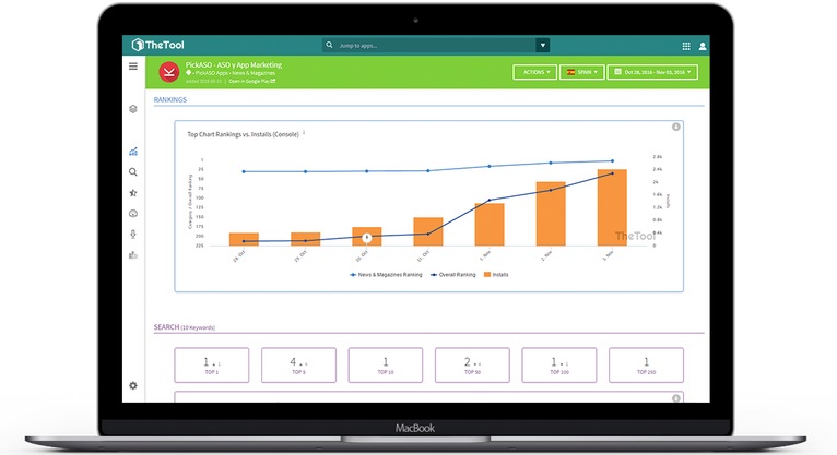 Emprendedores españoles lanzan una herramienta ASO de marketing de apps basada en Big Data