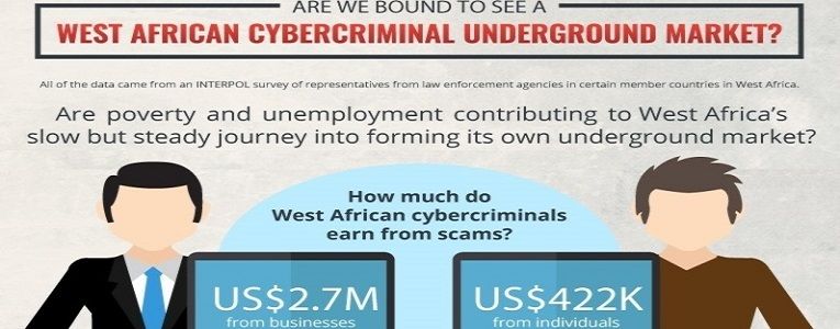 Significativo crecimiento del cibercrimen en África Occidental