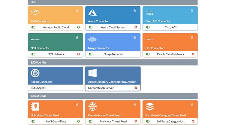 Fortinet amplía las capacidades de automatización de la seguridad en entornos multi fabricante