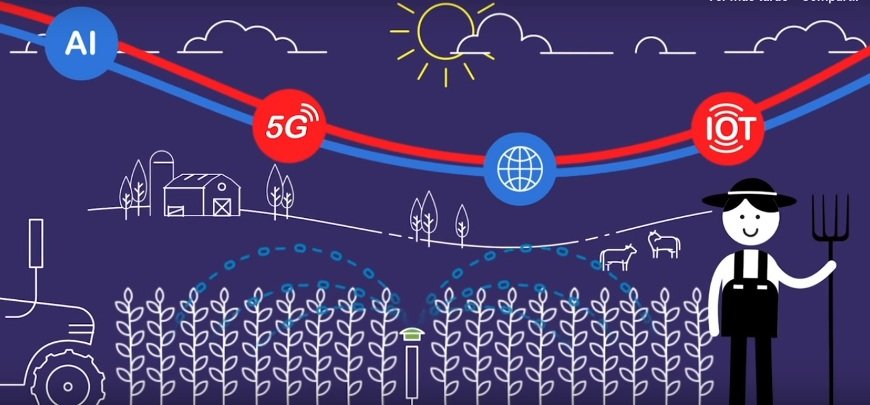 IBM y Vodafone Empresas facilitarán la adopción de multicloud y aplicaciones con IA, 5G, Edge y SDN