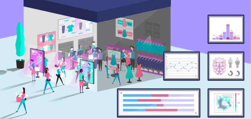 La tienda del futuro vivirá de la analítica