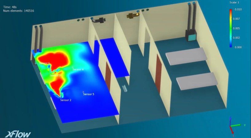 Las soluciones de simulación de Dassault Systèmes ayudan a la prevención de la dispersión del coronavirus