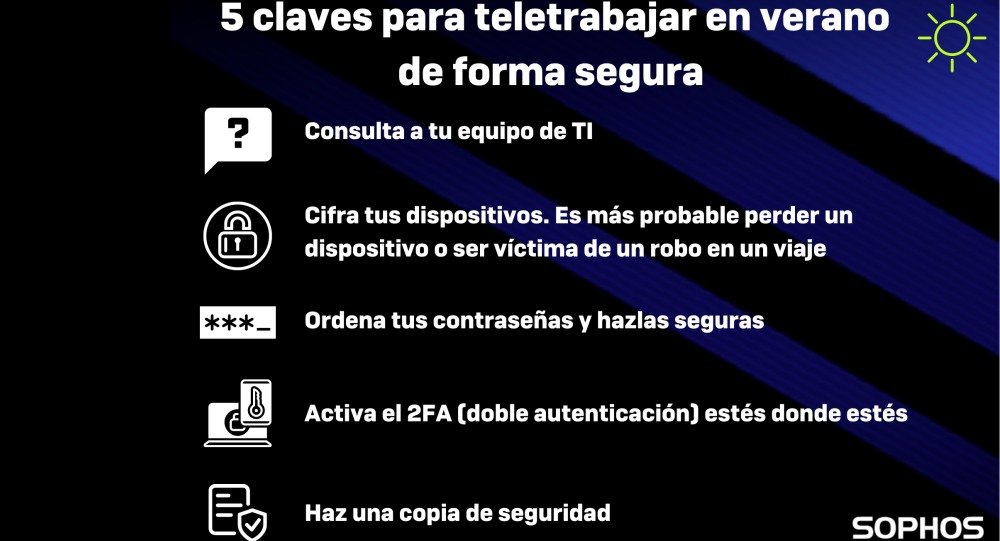 Teletrabajar desde la playa o la montaña de forma cibersegura