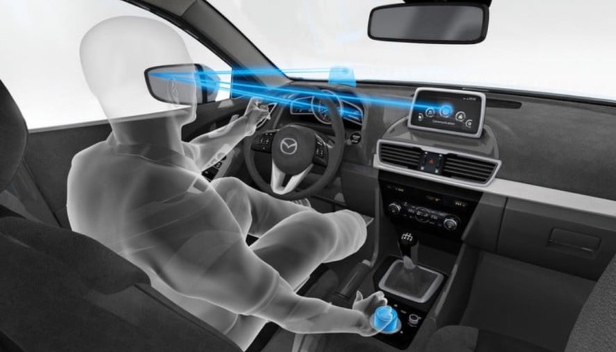 5G y tecnología eyetracking