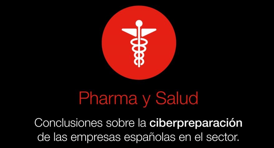 Ciberpreparación de pharma y salud