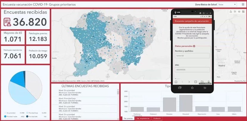 Tecnología de Esri para gestionar la vacunación