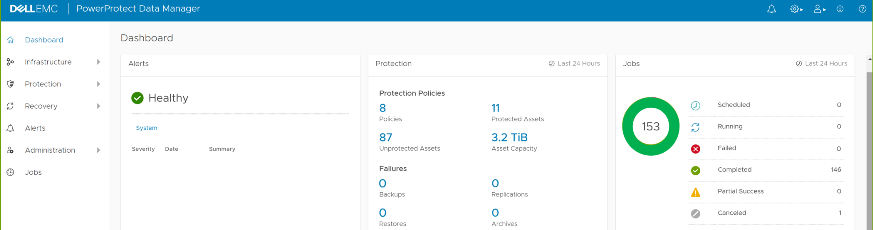 Dell refuerza su protección de datos en entornos multi-cloud