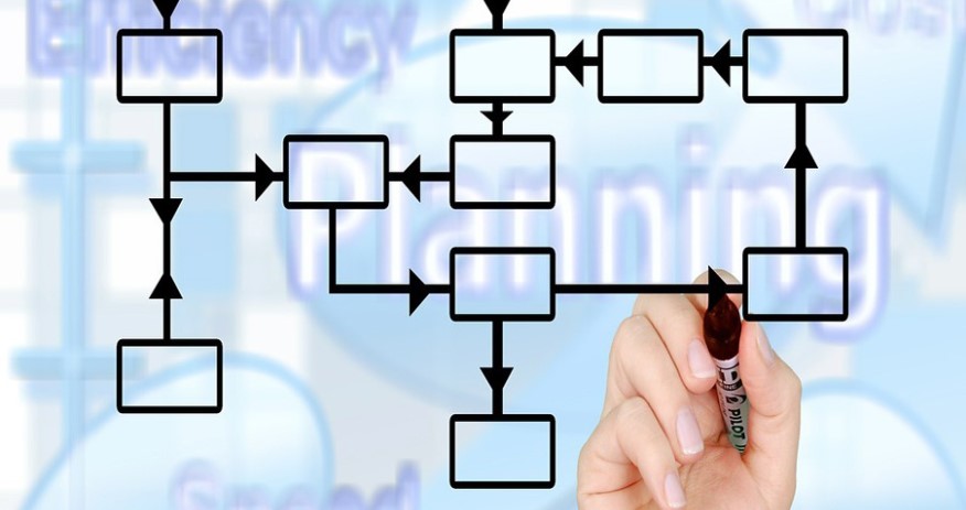 Carencia de hojas de ruta digitales en la administración pública