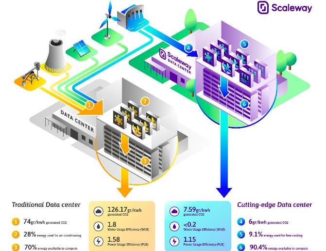 La Limpieza Digital: es hora de sacar la basura
