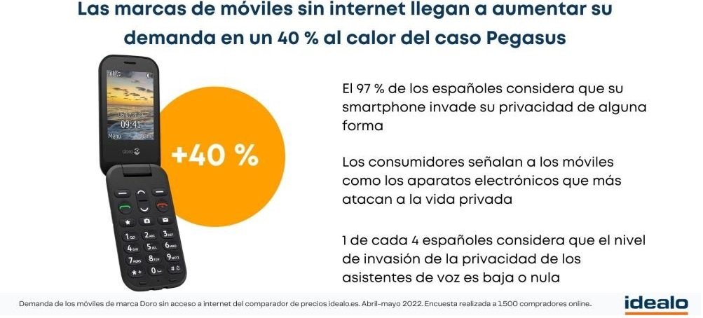 Pegasus aúpa a los móviles sin internet