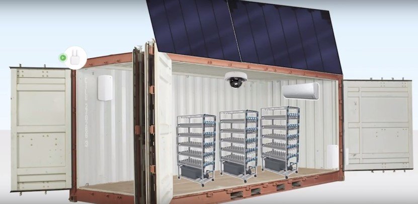 Omega Peripherals desarrolla una microgranja automatizada con tecnología de Cisco