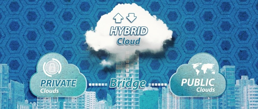 La nube híbrida se consolida en las empresas españolas