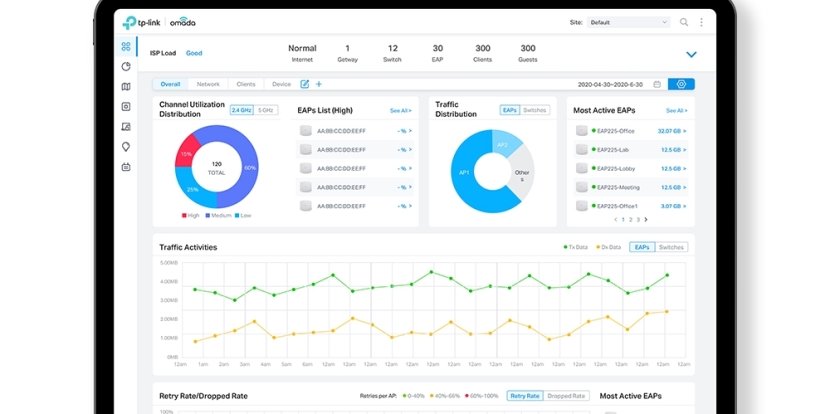 TP-Link lanza Omada Cloud-Based Controller