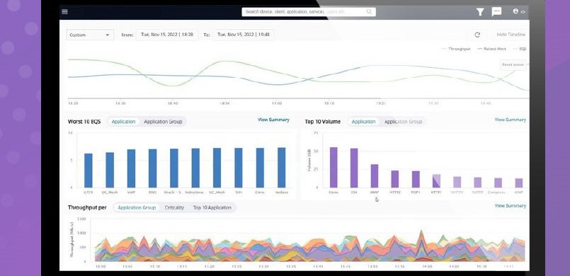 Extreme Networks presentará en ASLAN2023 sus novedades